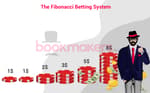 The Fibonacci Betting System in Sports Featured Image