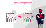 How Does Spread Betting Work Featured Image