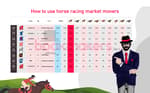 What is a Market Mover in Horse Racing Featured Image