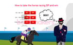 How to Take the Horse Racing SP & Win Featured Image