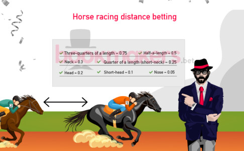 Horse racing distance betting: How to distance bet on the horses